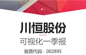一圖讀懂 2025年第一季度報(bào)告